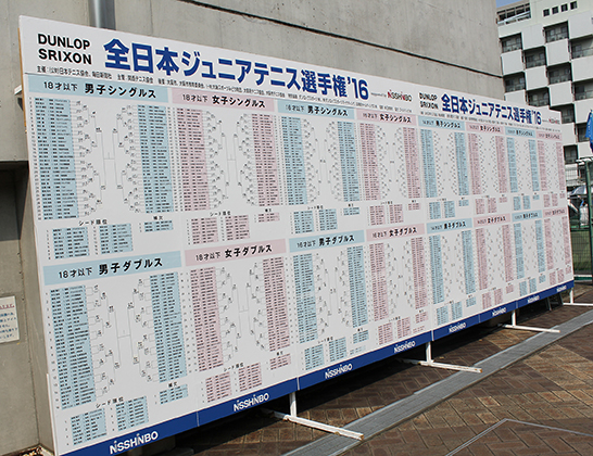 全日本ジュニア