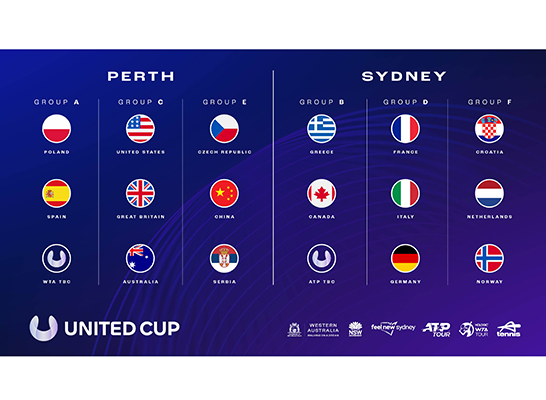 ユナイテッド・カップ